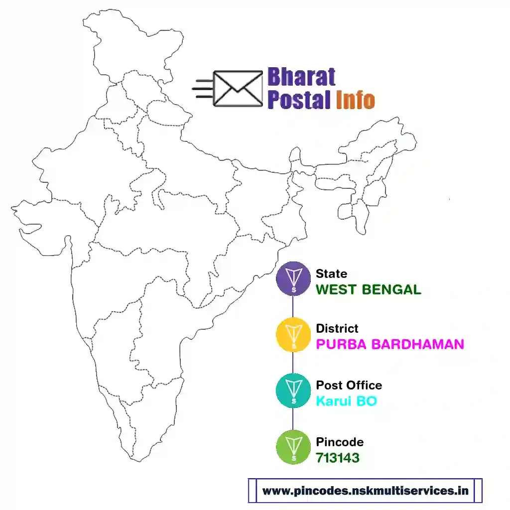 west bengal-purba bardhaman-karui bo-713143